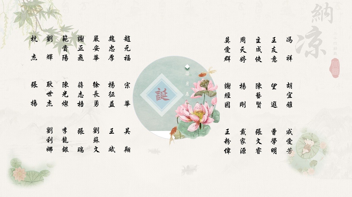【生日祝?！抗ё?7月生日的員工生日快樂！