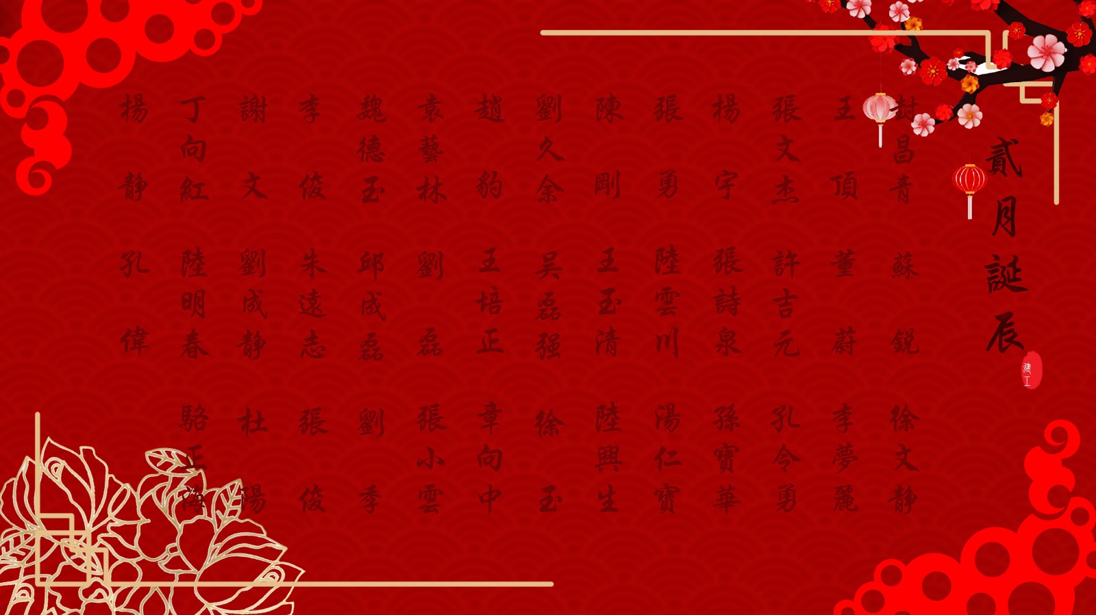 【生日祝?！抗ё?2月生日的員工生日快樂！